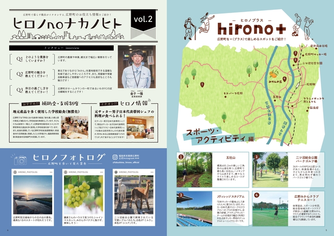 HIRONO STYLE_Vol.7Winter　5・6ページ