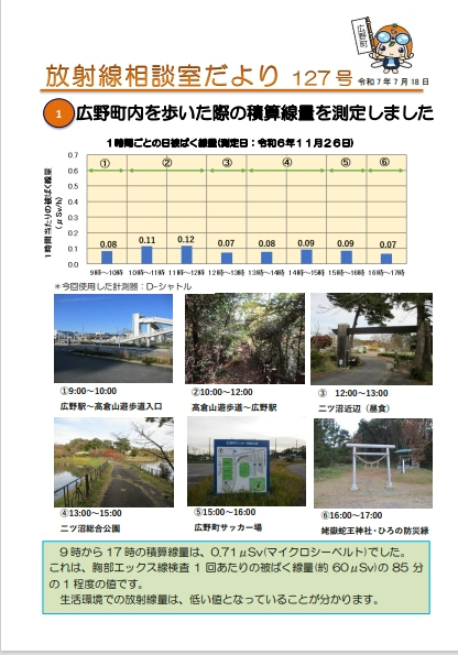 放射線相談室だより　令和7年7月18日号