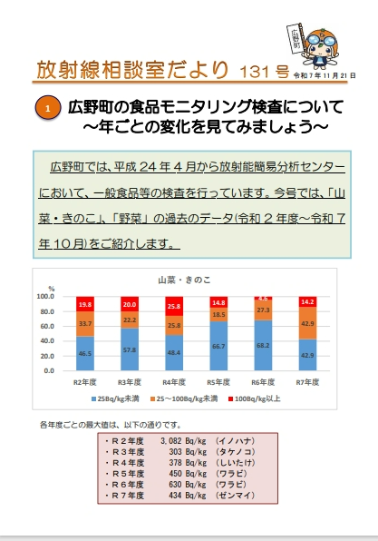 放射線相談室だより　令和7年11月21日号