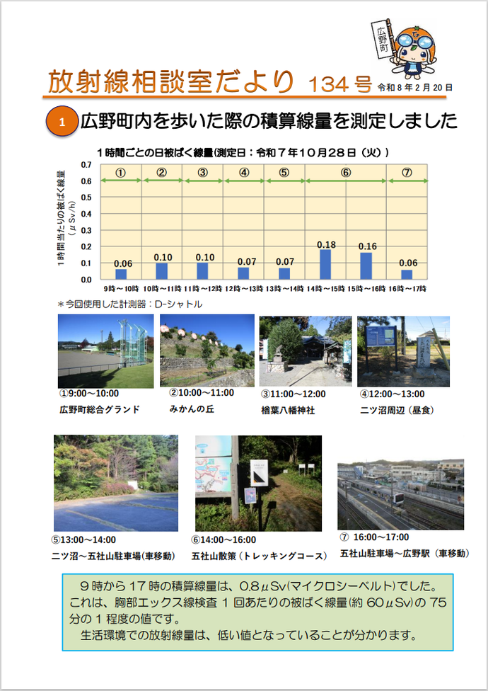 放射線相談室だより　令和8年2月20日号